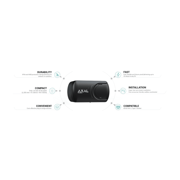 AXAL Power Homeplug laadpaal 7,4kW – Betaalbare en betrouwbare EV-lader voor thuis.