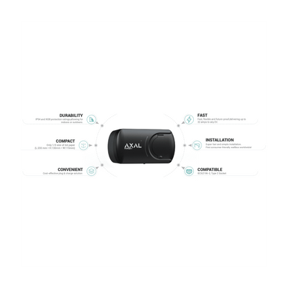 AXAL Power Homeplug laadpaal 7,4kW – Betaalbare en betrouwbare EV-lader voor thuis.